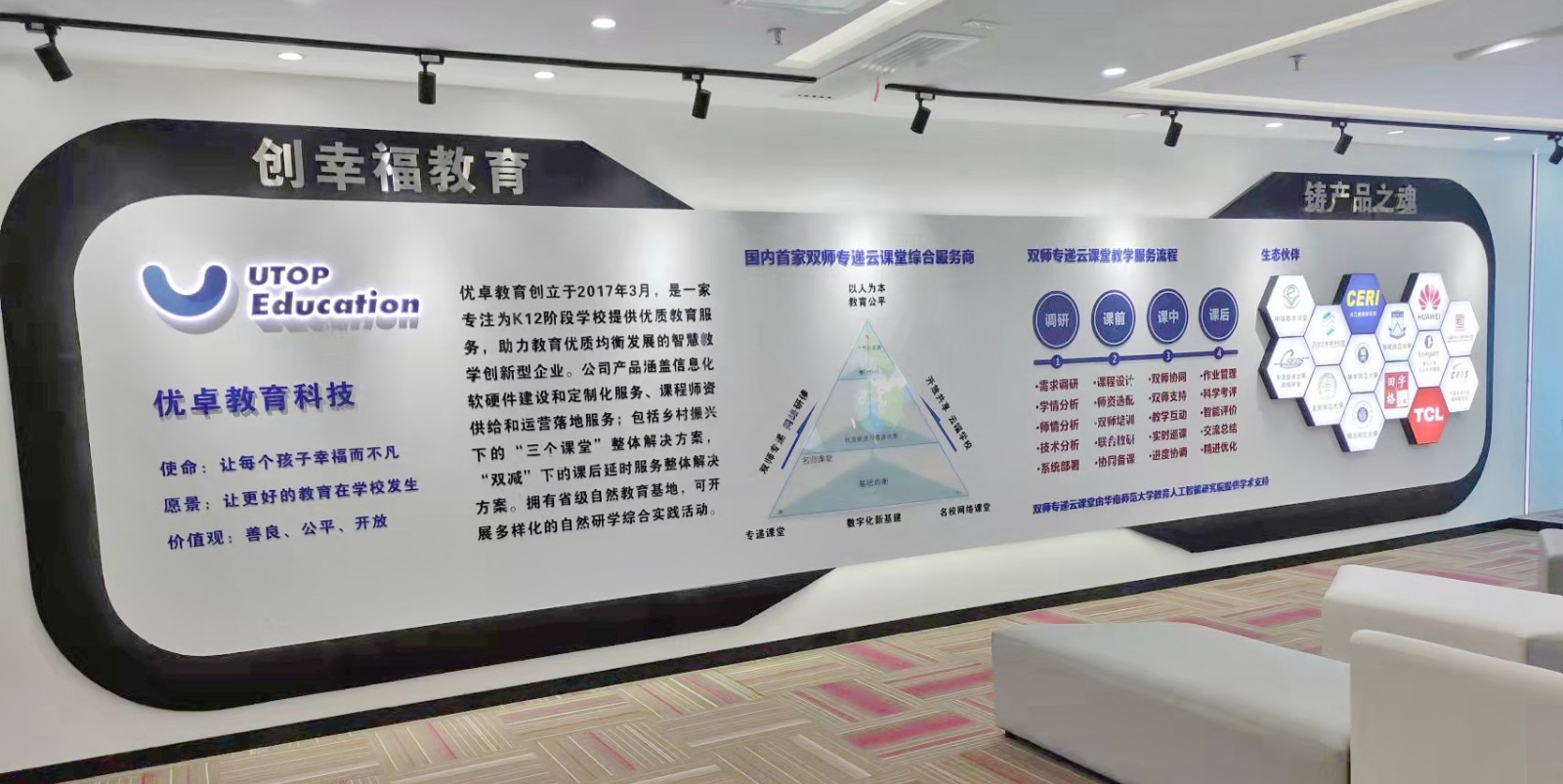 展厅